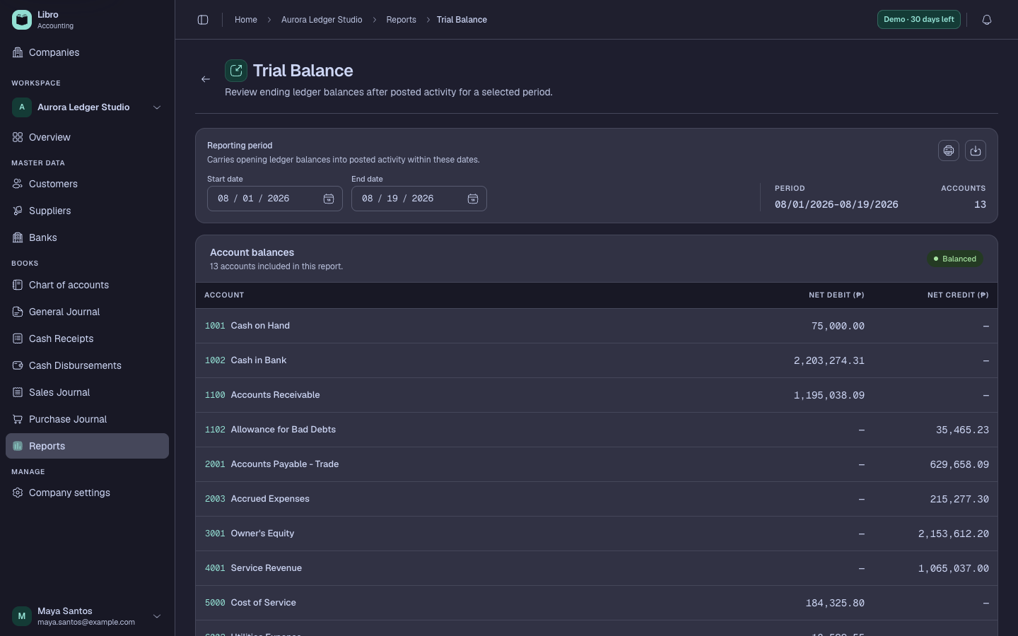 Synthetic report export menu in dark mode