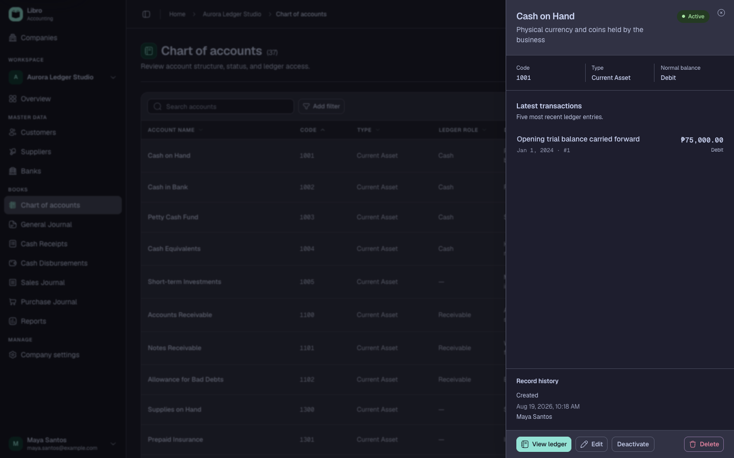Libro account ledger with dated activity, references, and running balance