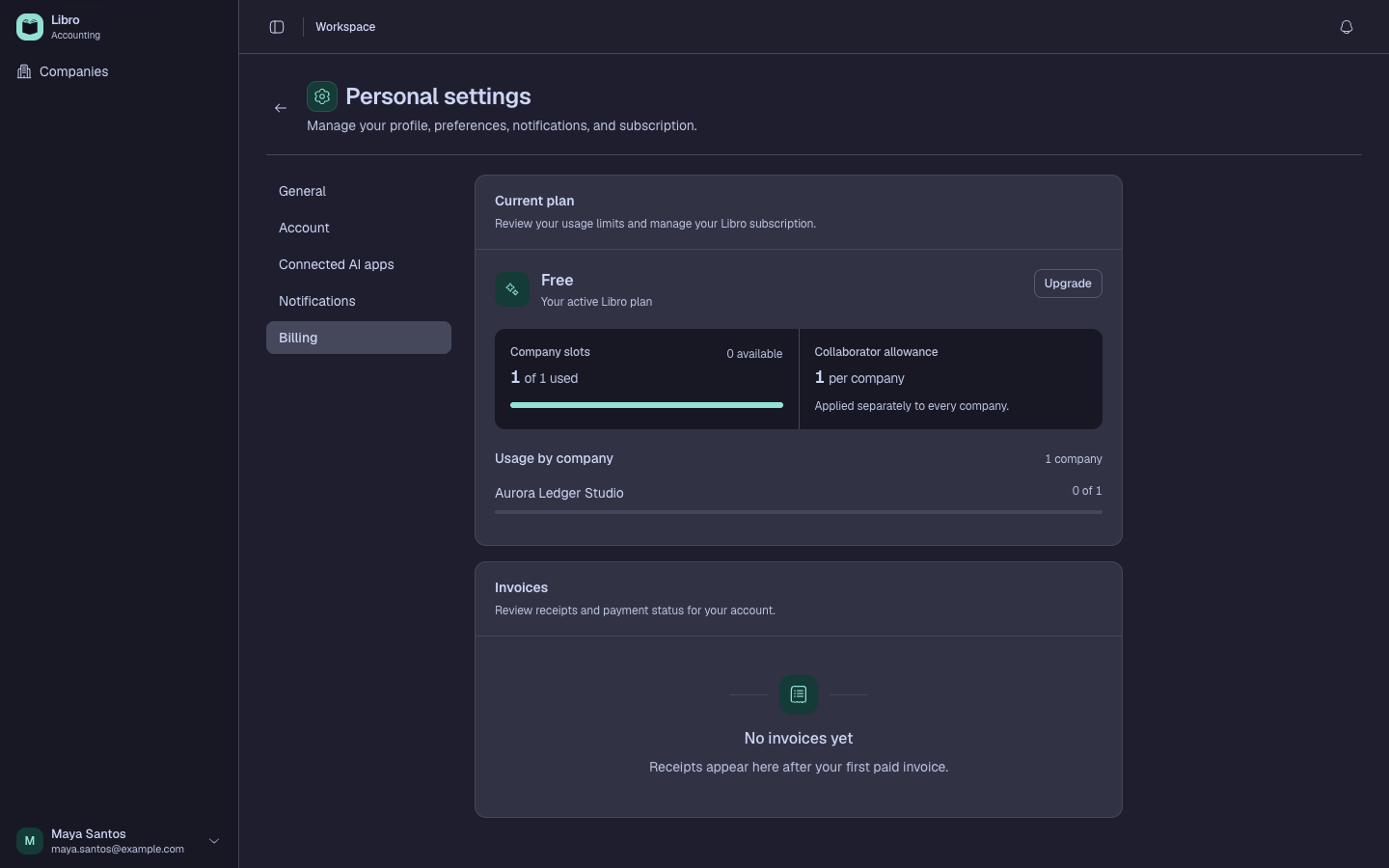 Libro Billing settings with current plan and subscription controls