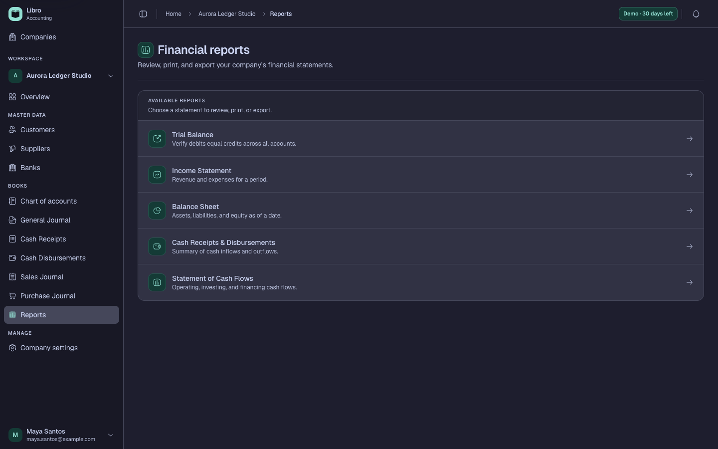 Libro Reports hub with Trial Balance, statements, and cash reports