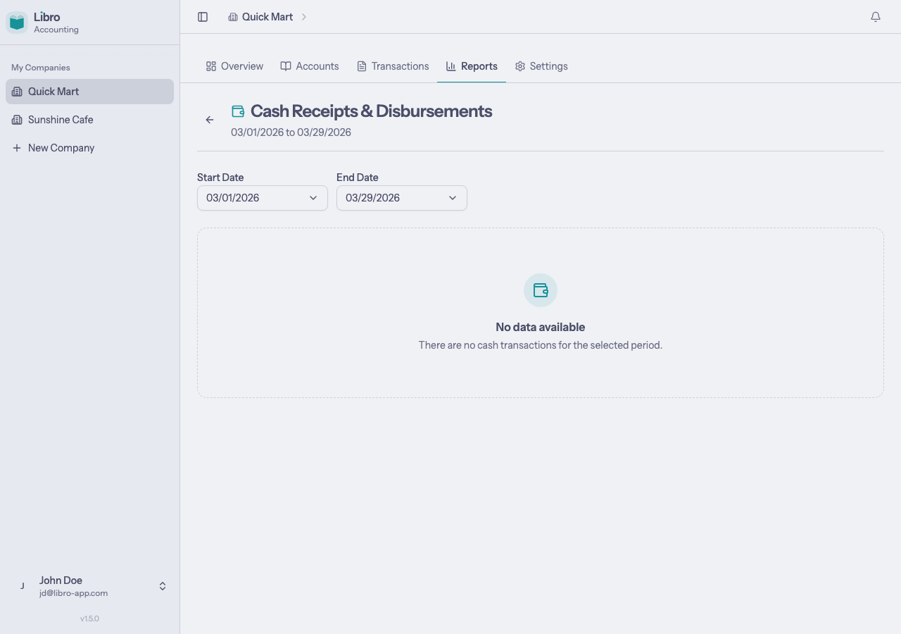 Cash Receipts & Disbursements